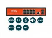 Wi-Tek WI-PMS310GF, Управляемый гигабитный L2 коммутатор с PoE (8 портов 1000Base-T стандарта 802.3af/at (PoE, PoE+) 150 Вт, 2 SFP-порта 1000Mbps)
