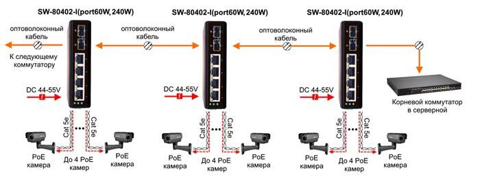 Схема применения SW-80402-I.jpg