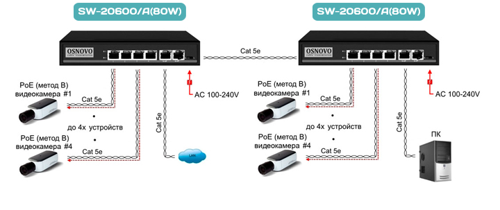 Схема применения SW-20600A(80W).png