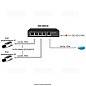 OSNOVO SW-8050/D Коммутатор/удлинитель Gigabit Ethernet с PoE на 5 портов